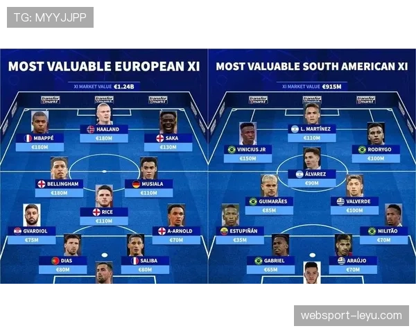 皇马防线坚如磐石，防守数据领跑联赛