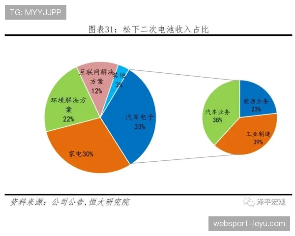 斯洛伐克2026年经济展望：增长动能增强，可持续发展迎来新机遇