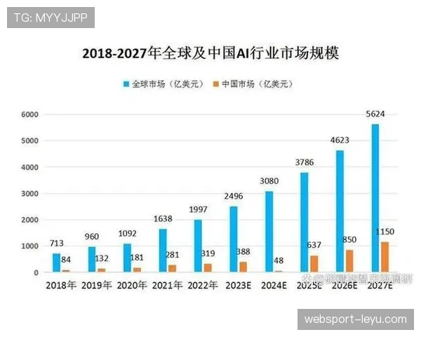 尼古拉斯·帕切科对未来科技趋势的分析，备受业内关注与期待