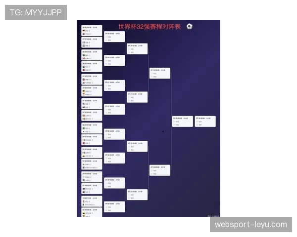 世界杯6月末重要赛程：多场32强比赛陆续开打